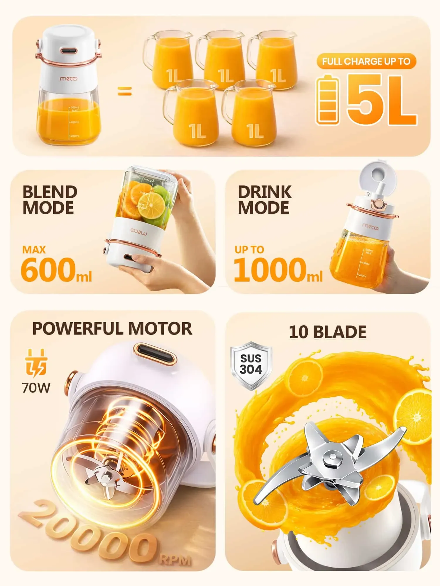 Mecoo Portable Juicer PRO