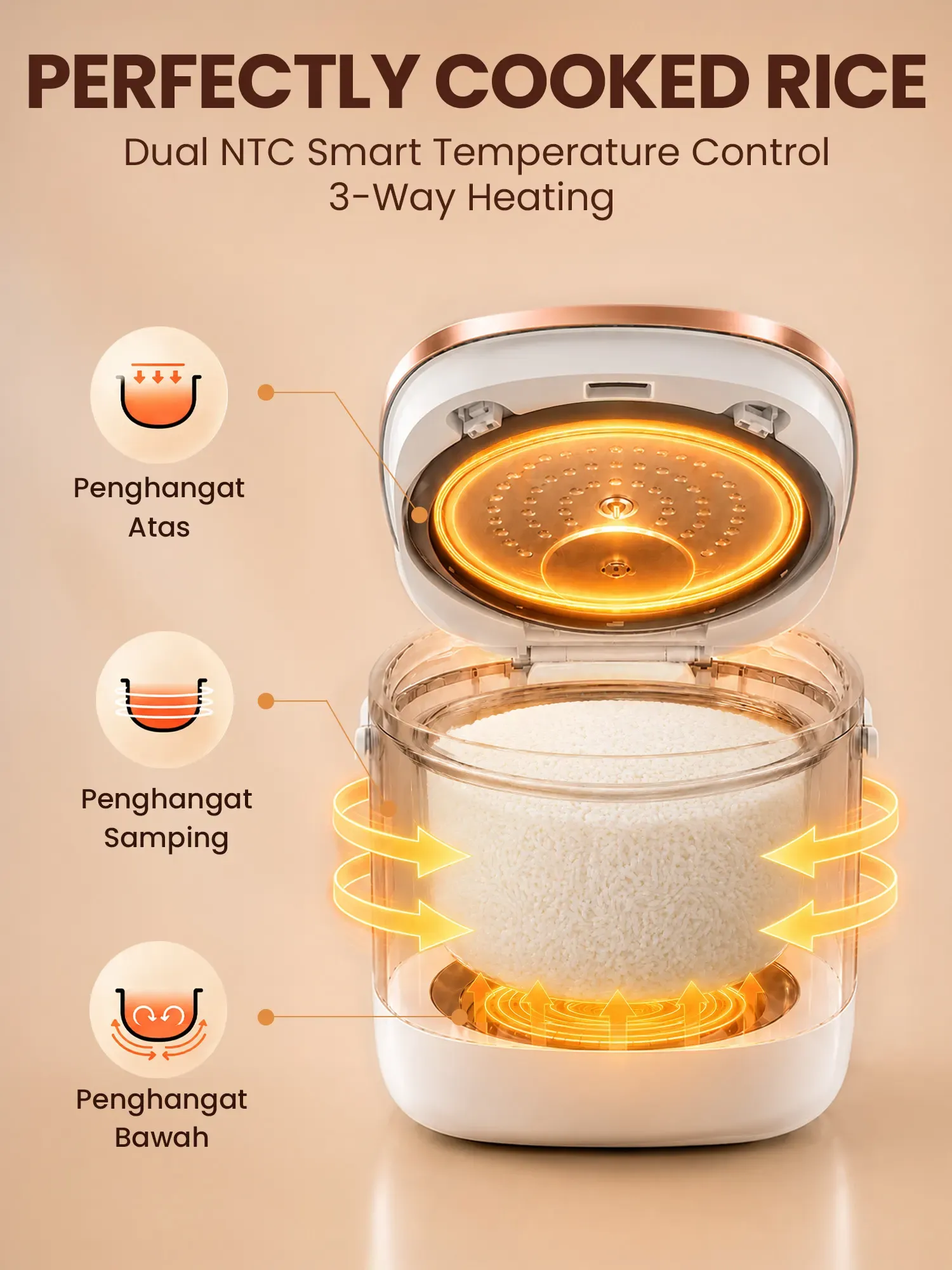 Mecoo Rice Cooker Pro