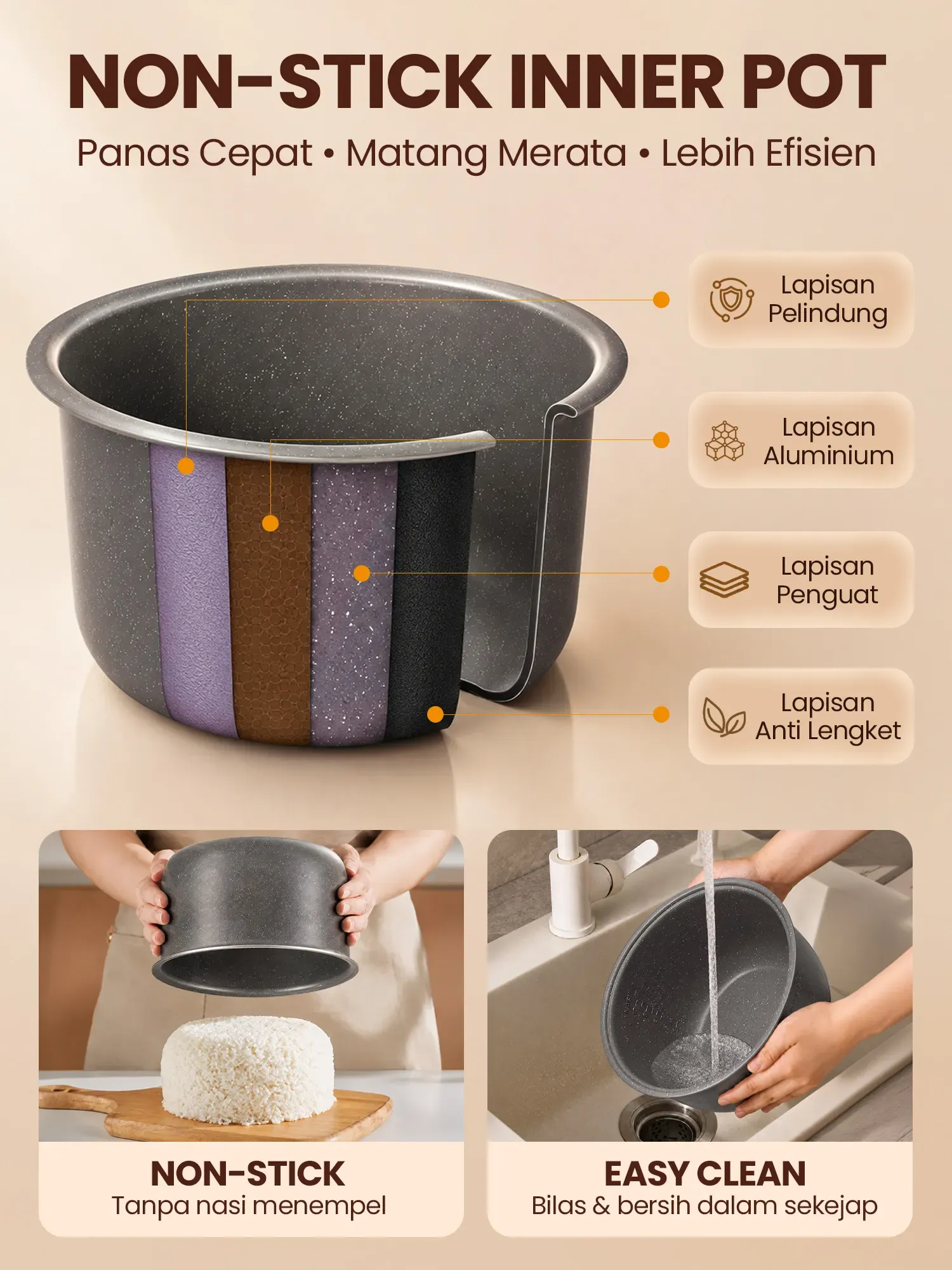 Mecoo Rice Cooker Pro