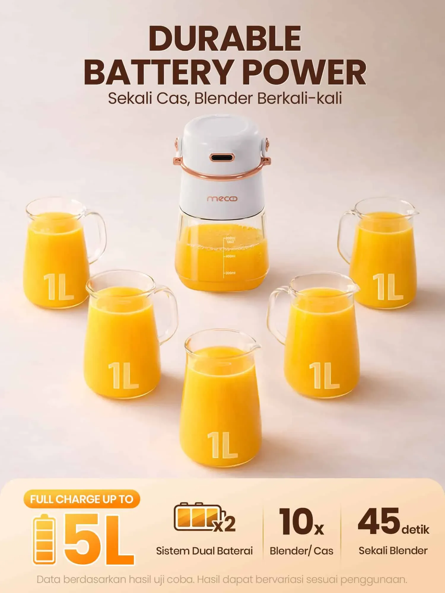 Mecoo Portable Juicer PRO