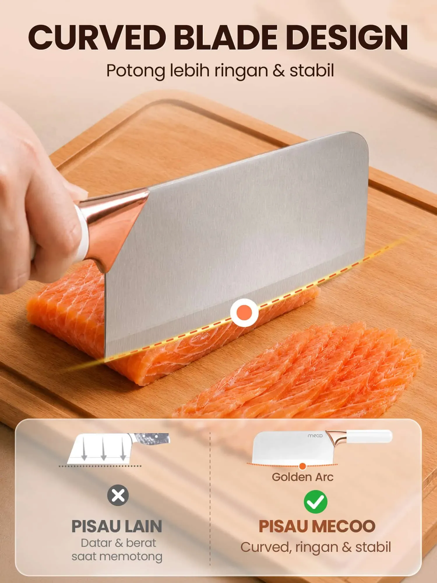 Mecoo Premium 7in1 Knife Set