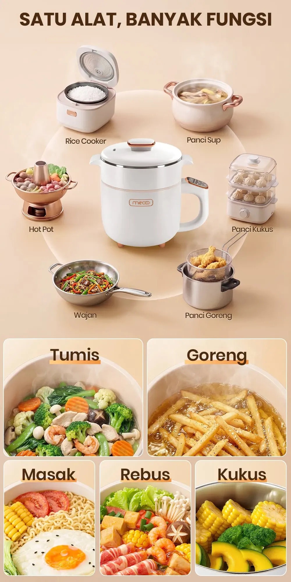Mecoo Smart Multicooker