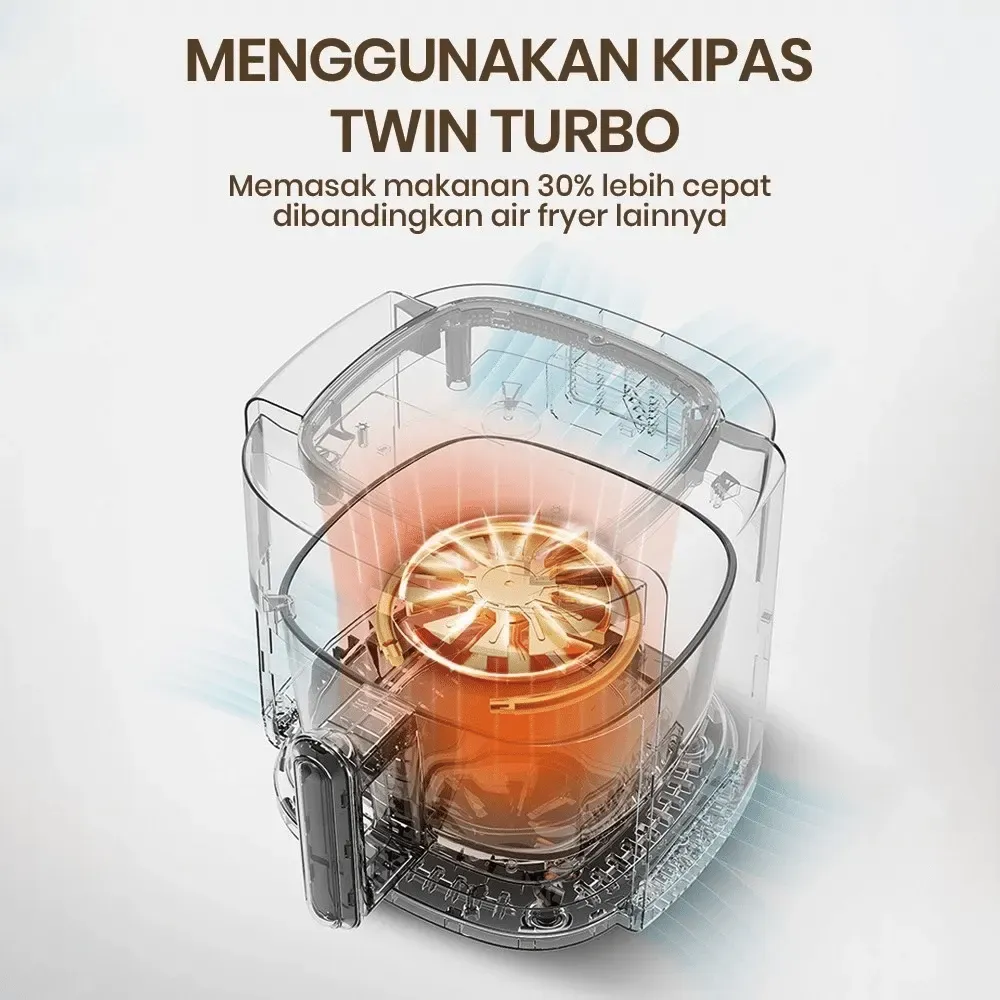 Mecoo Air Fryer Transparan