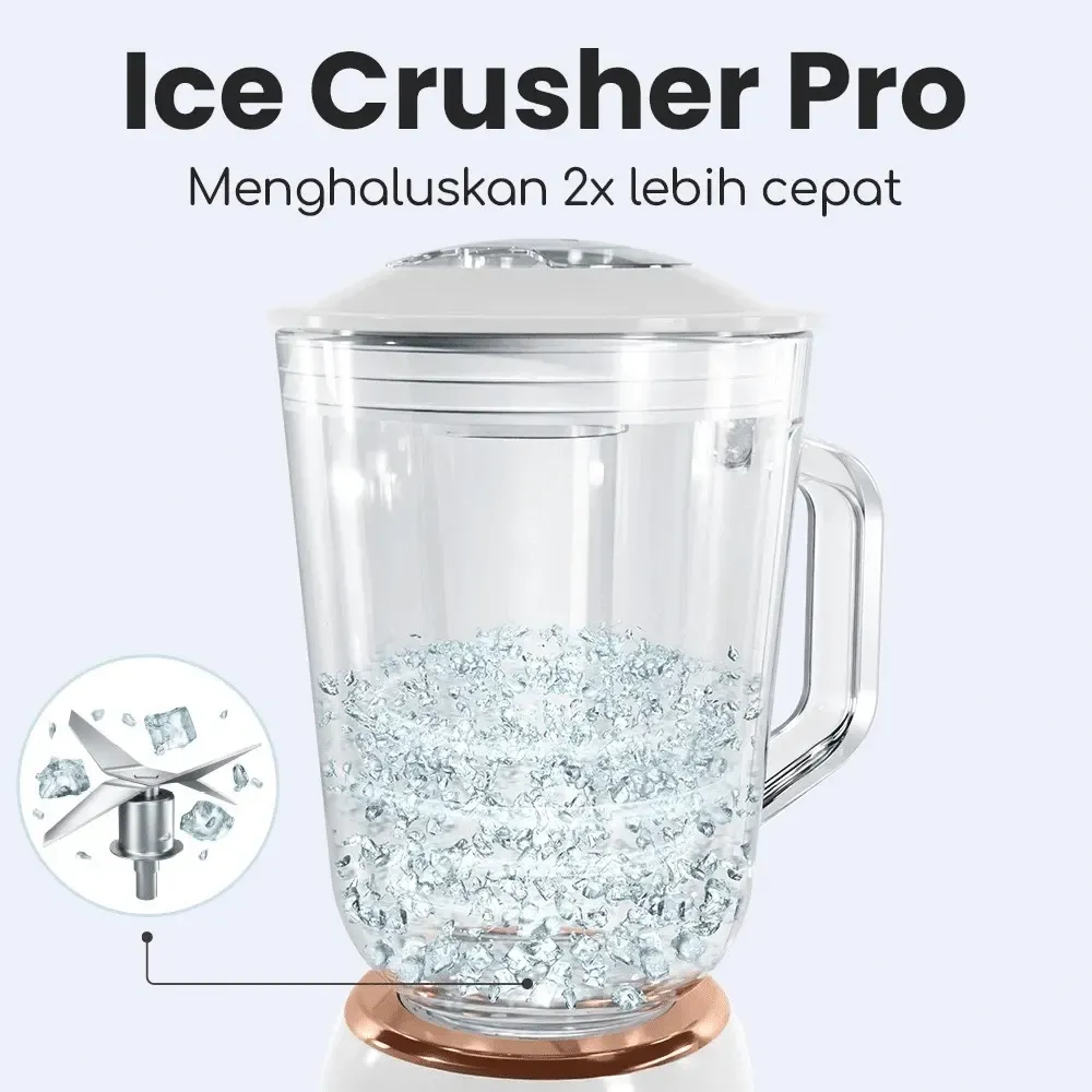 Mecoo 4 in 1 Blender