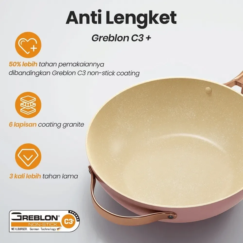 Mecoo Premium Cookware Set