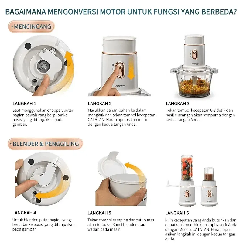 Mecoo 5 in 1 Chopper