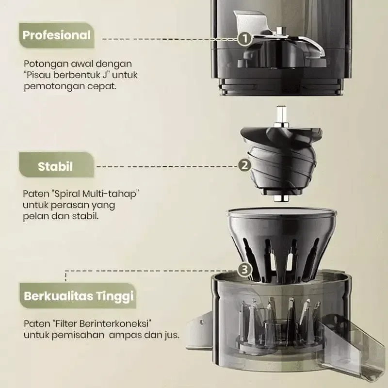 Mecoo Slow Juicer Classic