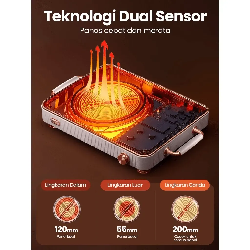 Mecoo Smart Electric Stove