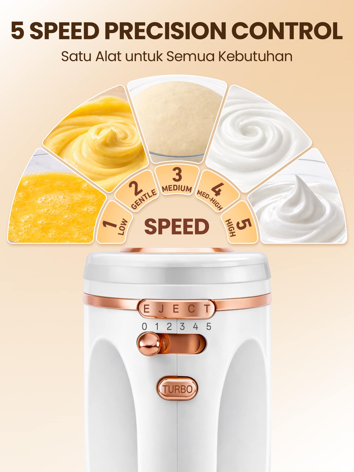 Mecoo Hand Mixer - Image 5