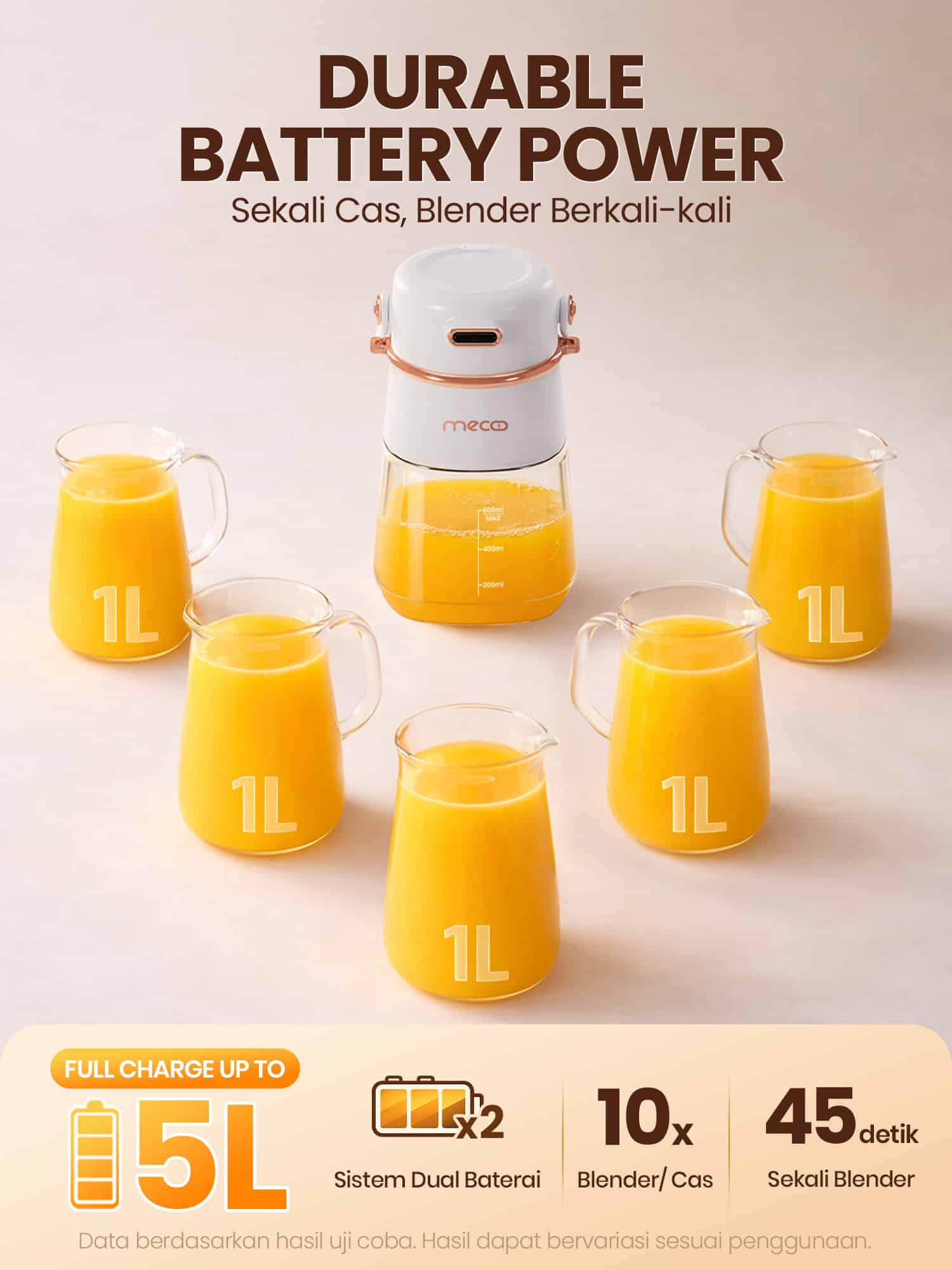 Mecoo Portable Juicer PRO - Image 7